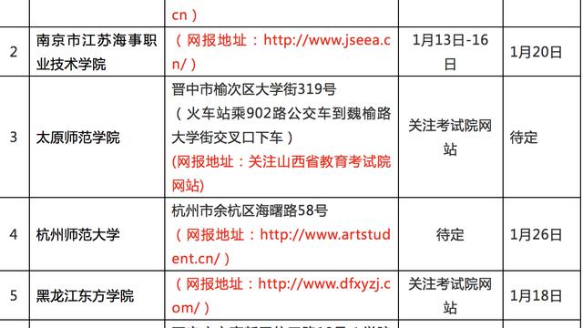 江苏大学艺术系是几本