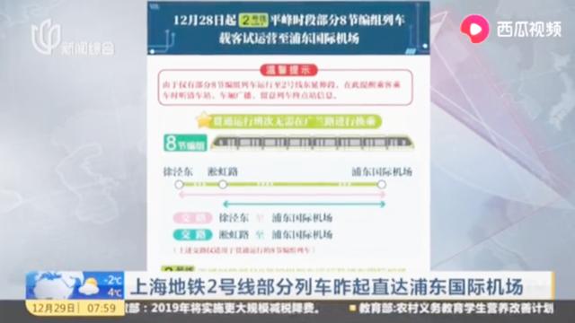 從浦東機場要怎么坐車到圣都賓館啊除了打的外還能怎么去謝謝