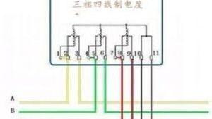 室内照明线路暗线敷设时应该注意那些问题