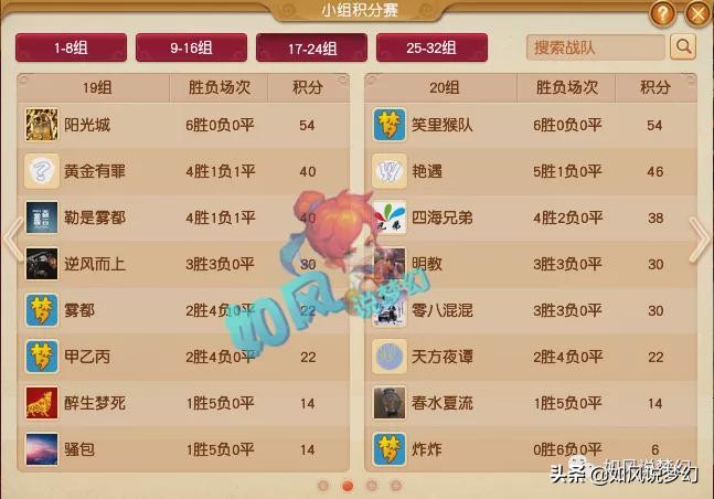 梦幻西游：浩文群雄6连胜小组第1，紫禁城卡卡神木林法修只有20?