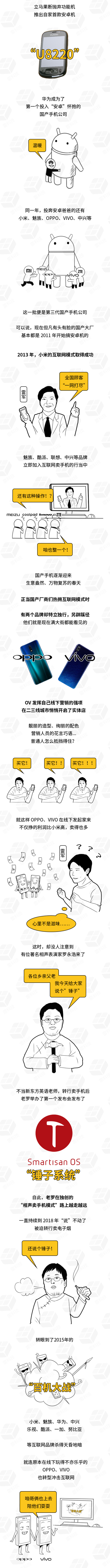 25年，国产手机是如何一步步干死山寨机的？