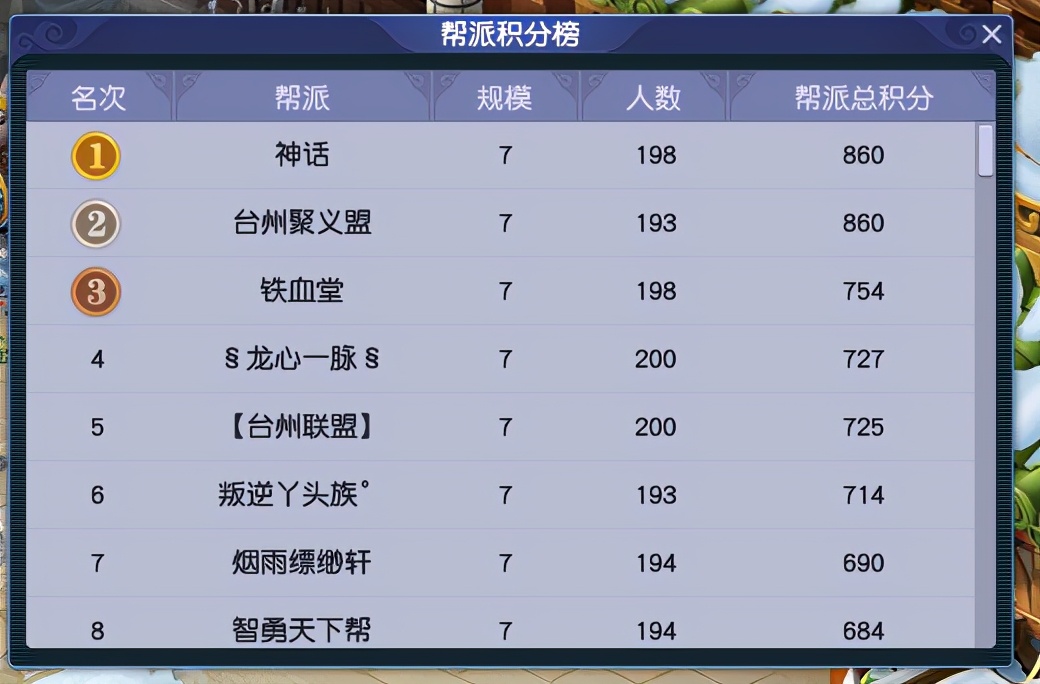 梦幻西游：台州湾简介——后起之秀，必将勇敢向前