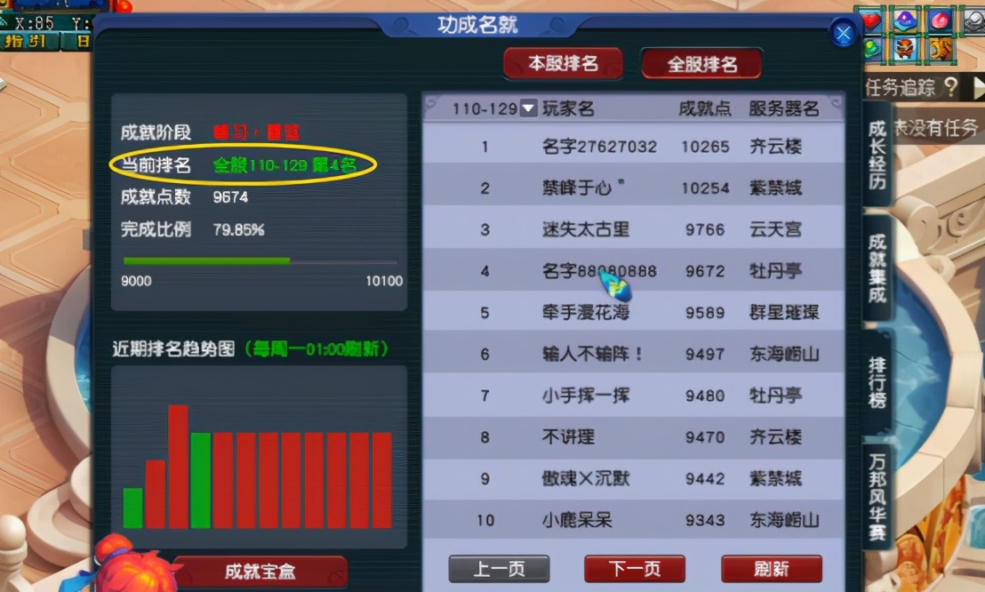 梦幻西游：高成就的天科五庄观展示，装备部分可谓细节满满