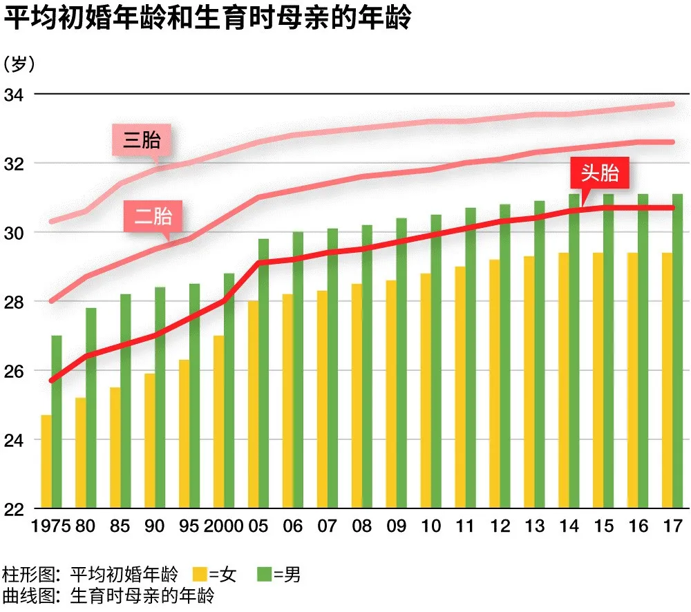 这代日本年轻人还有救吗？