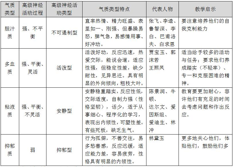 孩子喜欢的颜色,隐藏着他的性格?快来看看你家孩子属于哪一种