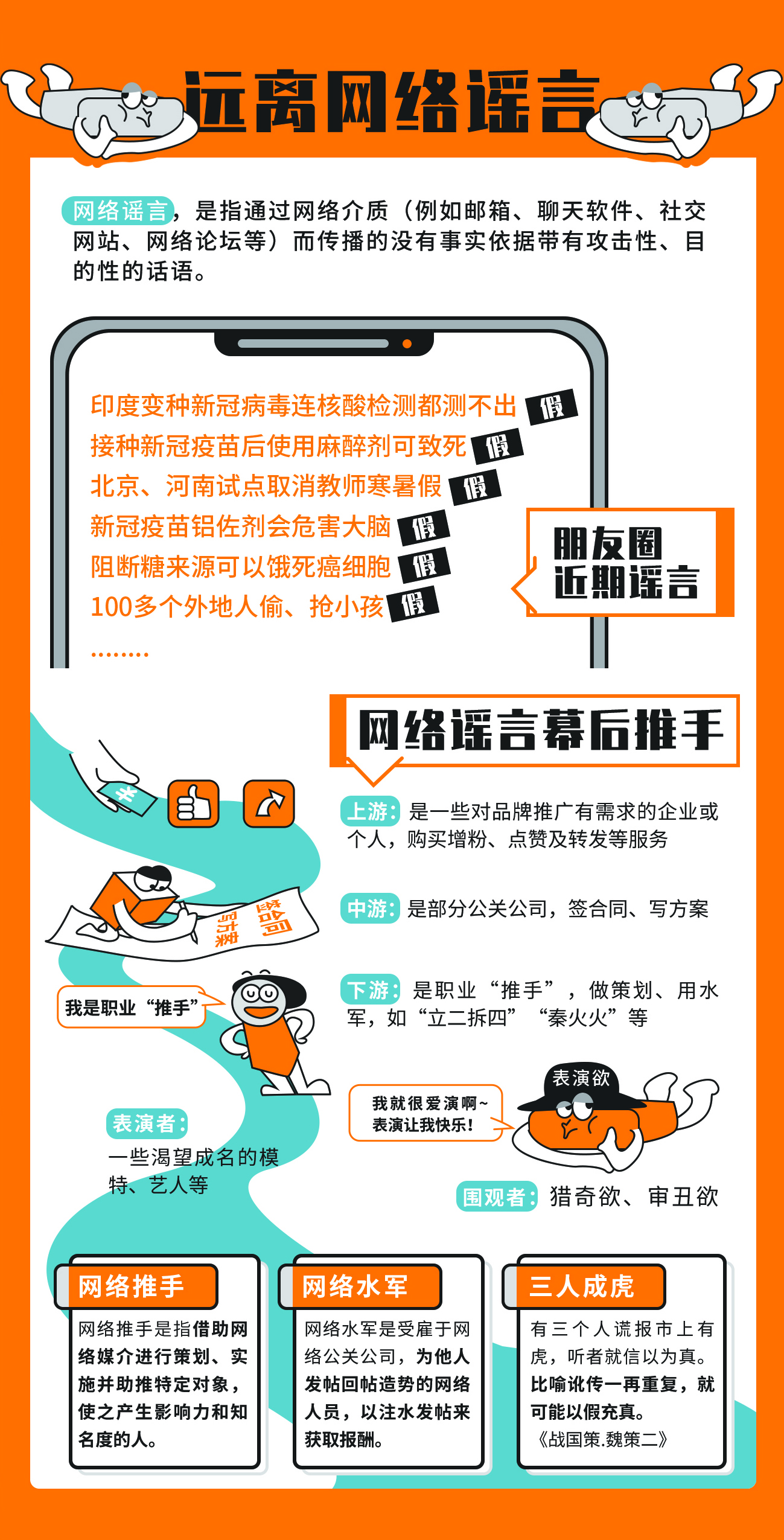 远离网络谣言不传谣不信谣从我做起