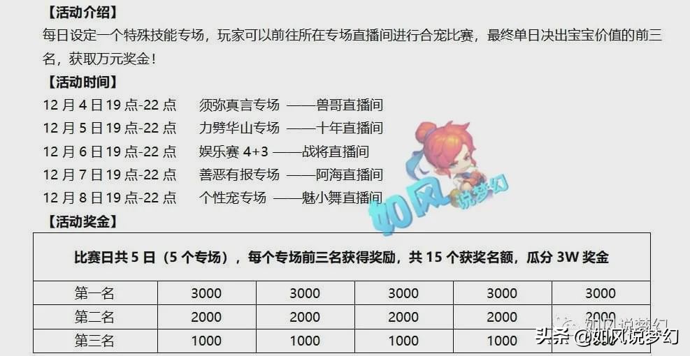 梦幻西游：CC全民炼妖大赛送3万元，魔龙“6亿时薪”招主播？
