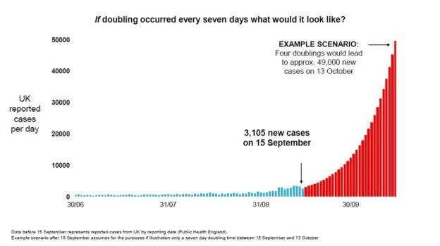 全球新冠死亡数逼近百万！中国面临输入风险