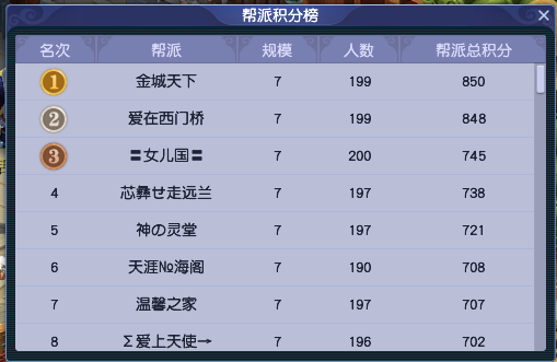 梦幻西游：「青秀山」精锐天团活跃区，低等级玩家的聚居地