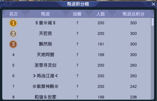 梦幻西游：「万绿湖」简介，PK热情高涨，天元组玩家众多