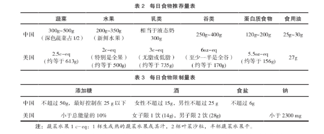 残酷的资源竞争：从西方人指责中国人吃猪肉说起