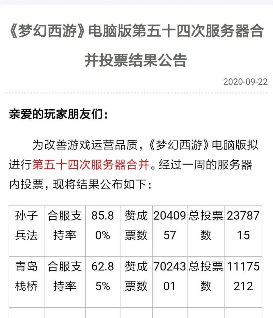 梦幻西游：奇葩层出不穷！青岛栈桥现区霸帖子，竟扬言要包地煞