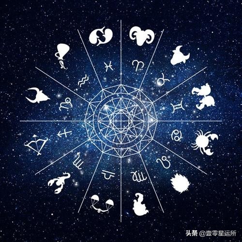 12星座情侣夫妻统计图结为夫妻比例最高星座