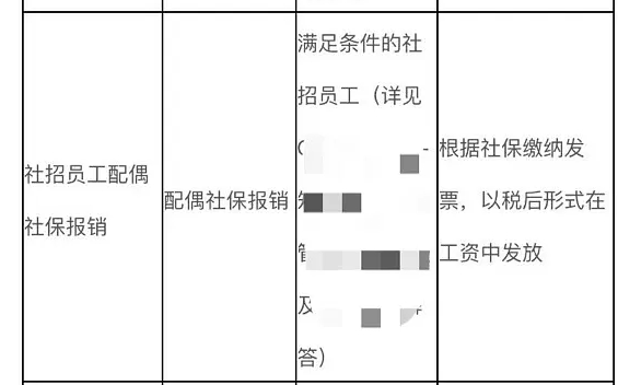 对比福利待遇后，才发现国企是真的香