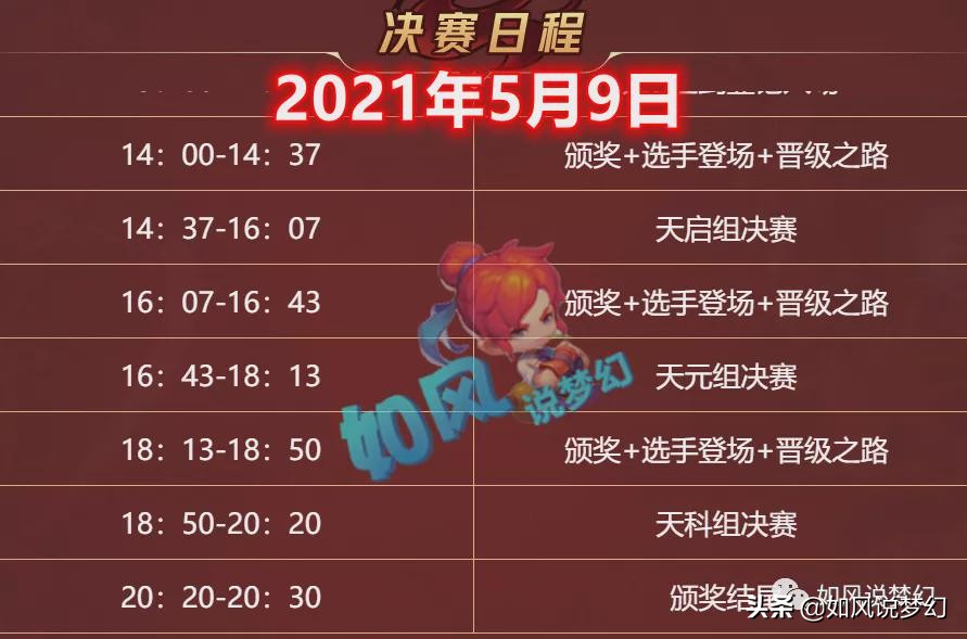 梦幻西游：台州湾颜王74万买160笑里封印项链，3000万战神冲刺