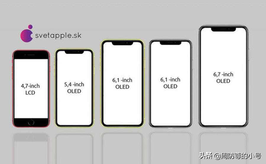 iPhone12系列已经启动供货，下游产业代加