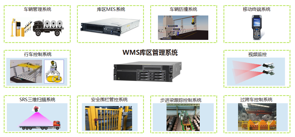 迈向“3060”，铂莱国际智慧冶金来助力