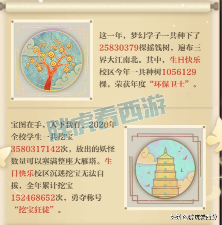 梦幻西游年报：种下摇钱树2583万颗，挖宝图35.8亿张