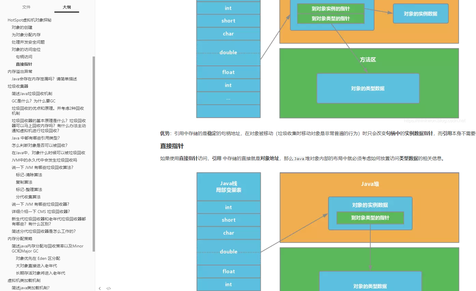 3年经验硬抗字节Java岗，25天4轮面试终拿意向书，复述原题及经验