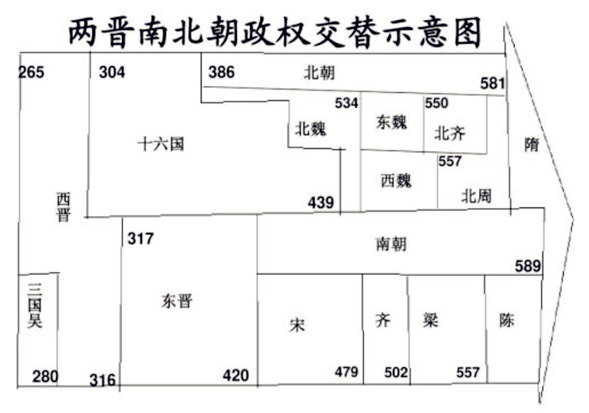 史上最混乱时期，近六成人口瞬间蒸发