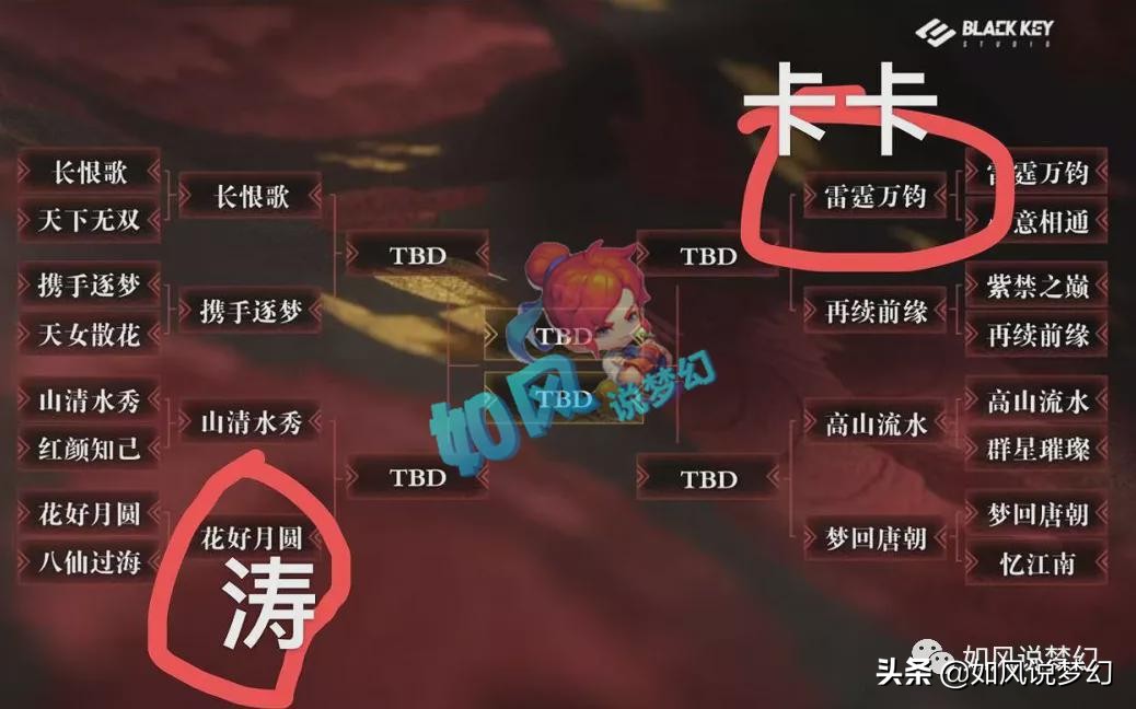 梦幻西游：涛哥手游夺得服战亚军，小龙女鉴定9件装备赚20万元