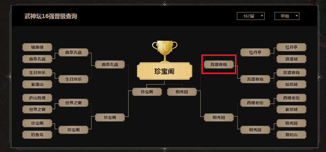 梦幻西游：武神坛年终总结之苏堤春晓：独树一帜的“豹子军团”