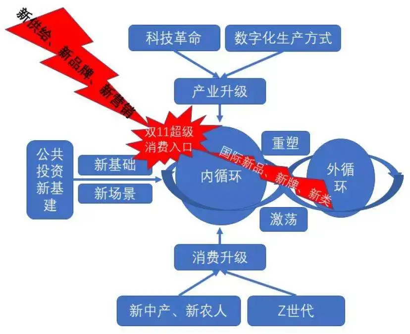 4件大事发生，蔡英文是真跑不了了