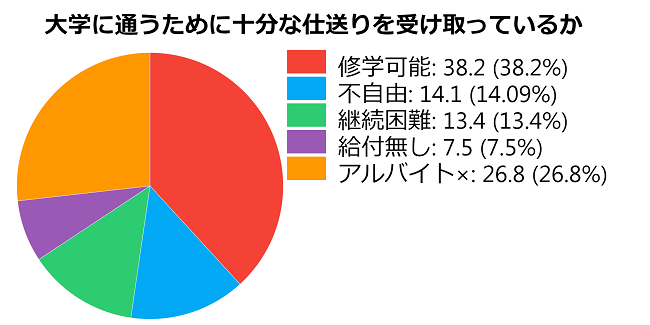 日本人羡慕中国人的5件事