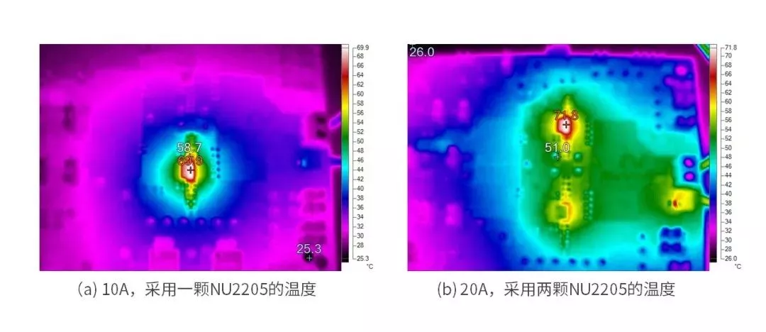挑战极限:伏达推出第二代100W电荷泵芯片NU2205-充电头网
