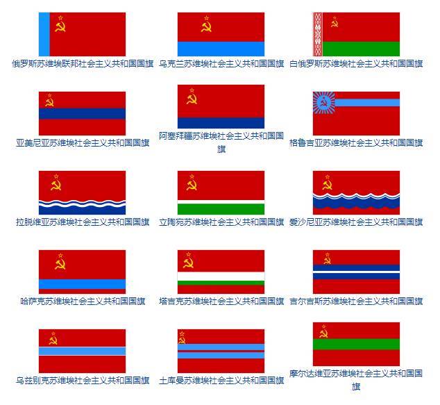 作为革命导师列宁针对于此写了《我们纲领中的民族问题《关于民族