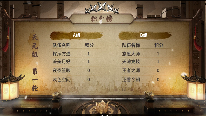 梦幻西游：珍宝两连败公会赛提前出局！生日选拔仙剑家族11连败