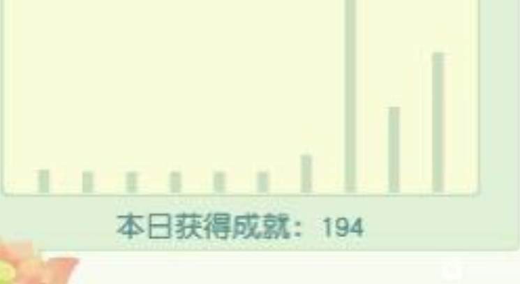 梦幻西游：差几百点成就先别找人刷，看下这几个地方成就刷了吗