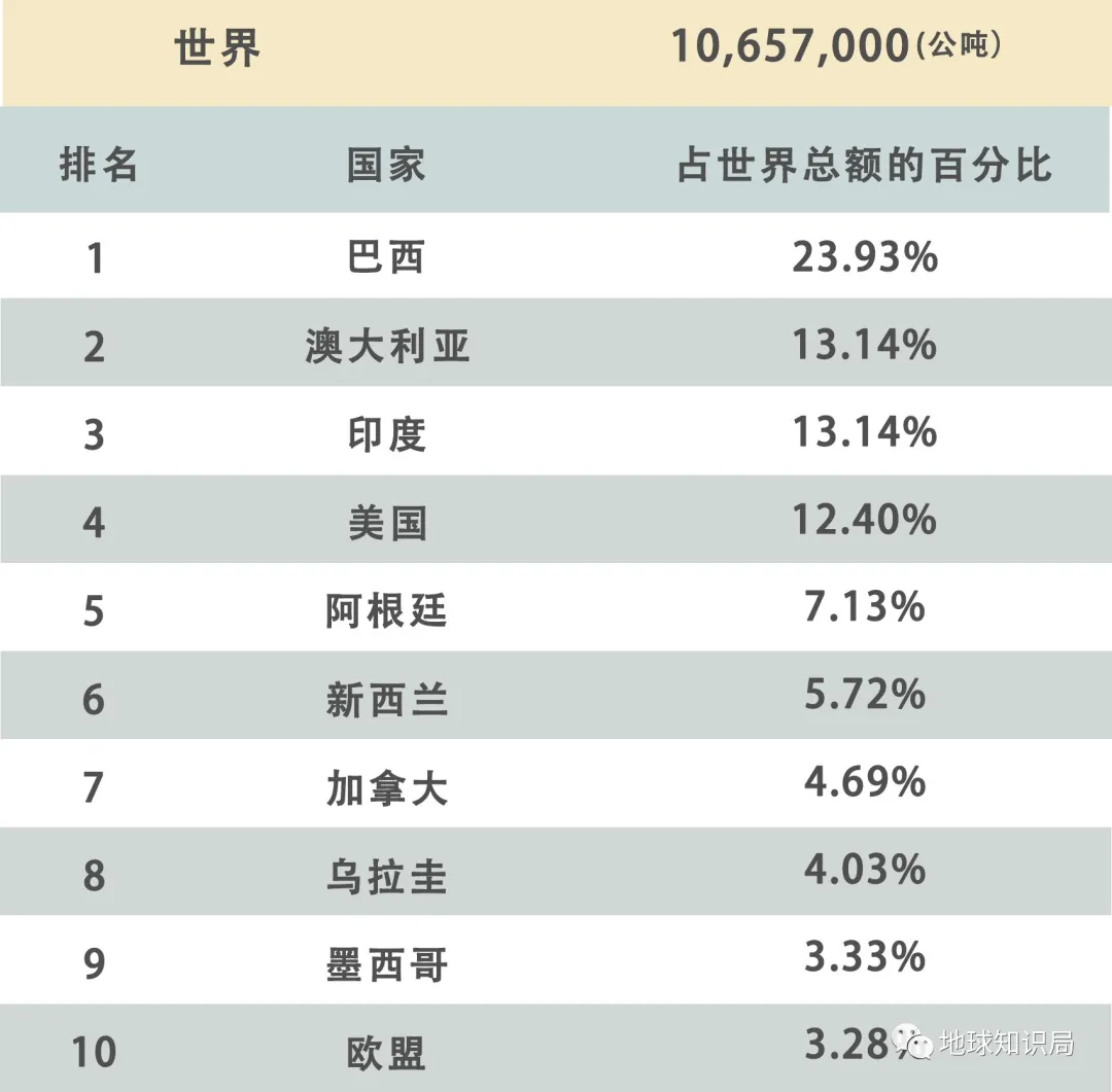 印度，到底让不让吃牛肉？