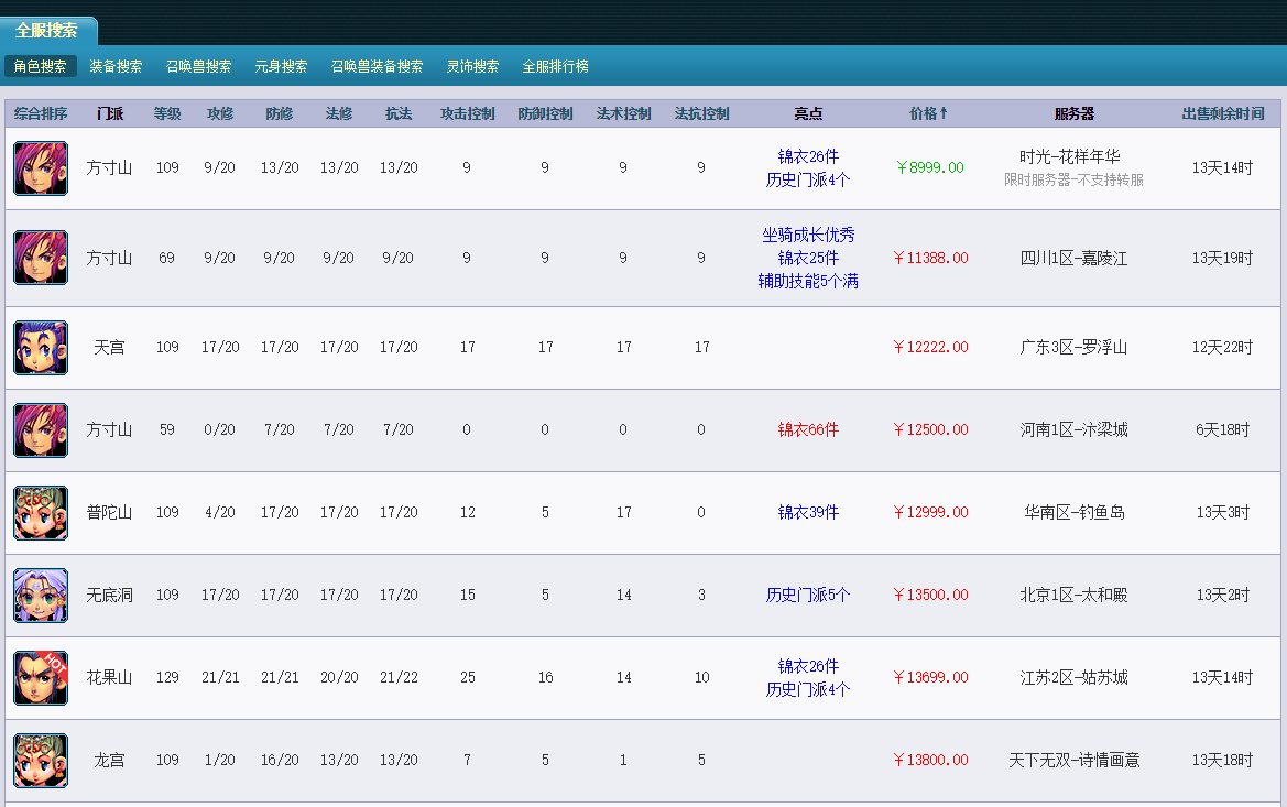 梦幻西游：新代言人是“彭昱畅”，同款限量锦衣即将来袭