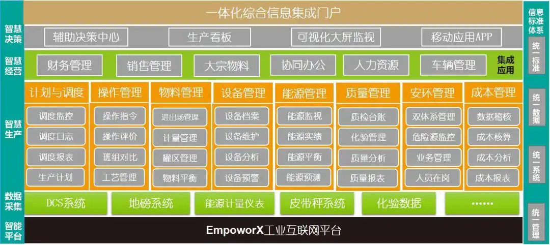 “云数智一体化”，铂莱国际智慧生产管控系统再下一城
