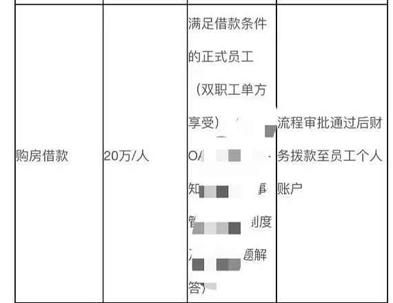 对比福利待遇后，才发现国企是真的香