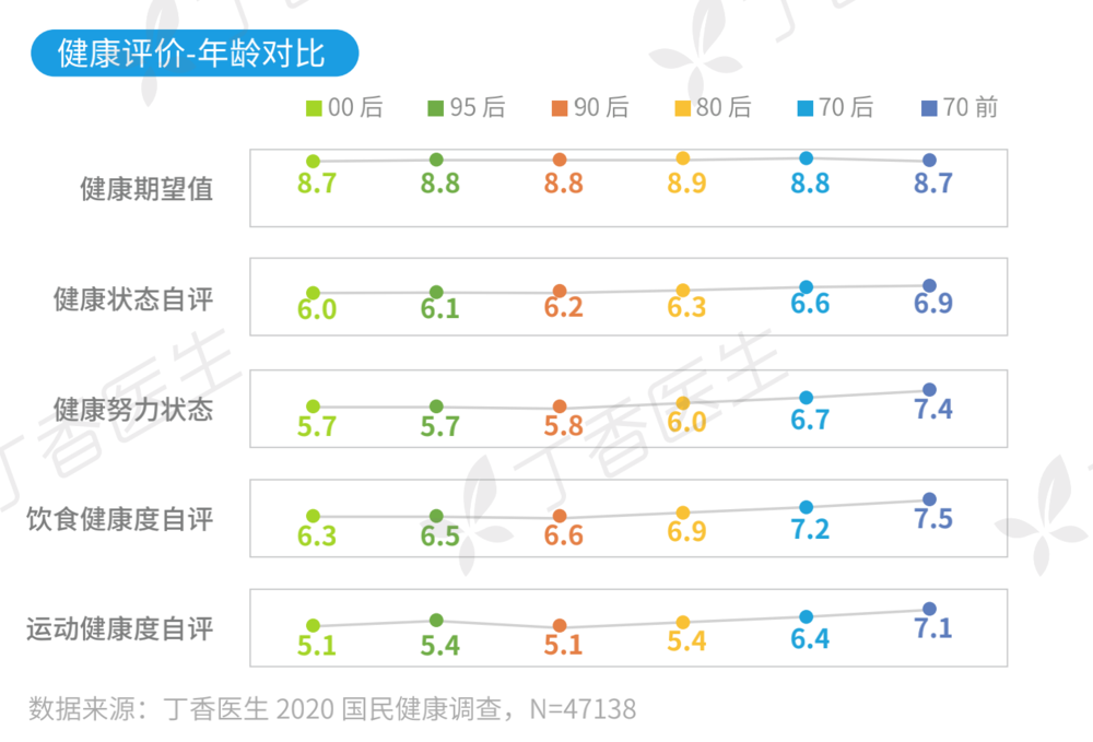 当国人从“爱面子”变为“要里子”