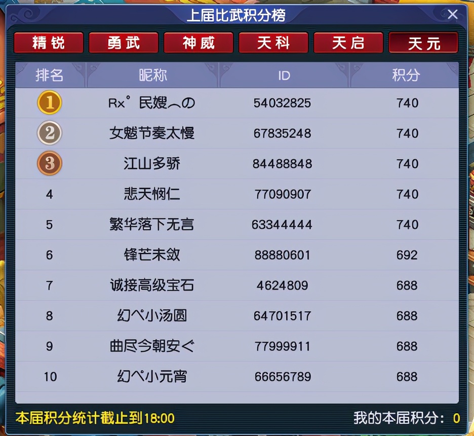 梦幻西游：「阳光城」繁华热闹，可谓追梦路上的侠客聚集地