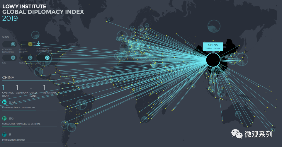 突围，中国在联合国的影响力快速提升