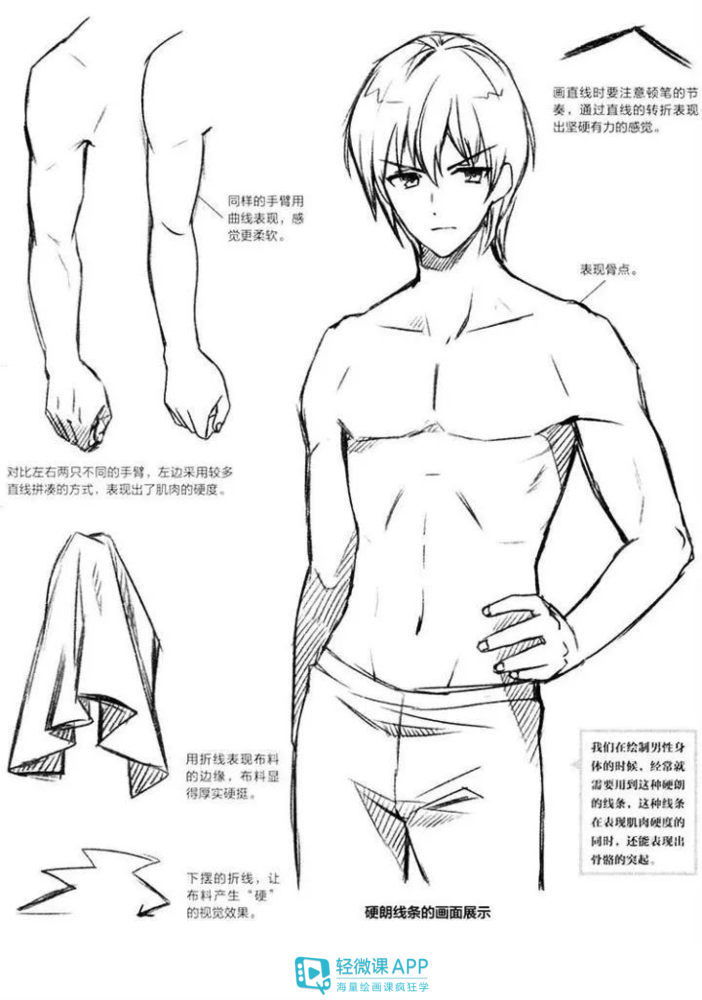 怎样绘制动漫人物线稿新手入门的必备教程