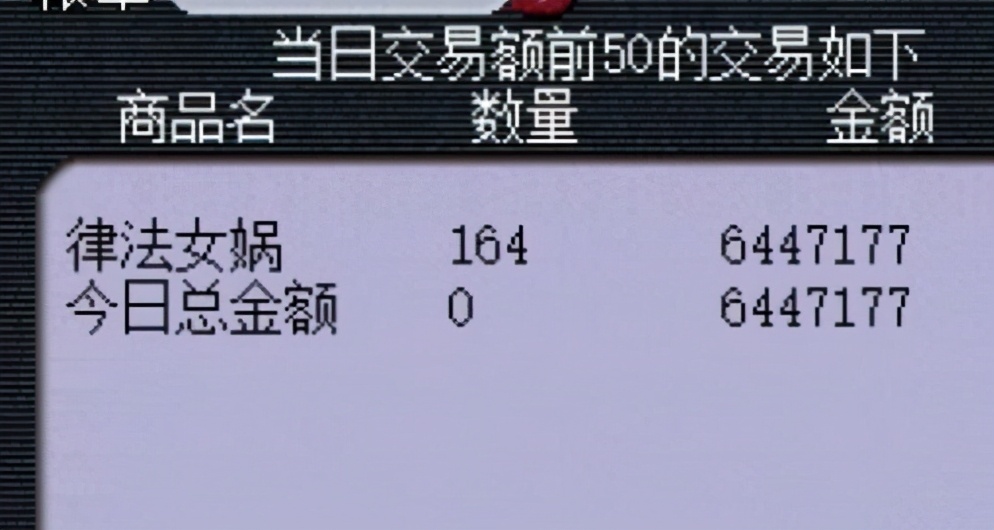 梦幻西游：80级以下抓鬼更改的不只是物品，梦幻币奖励也被下调了