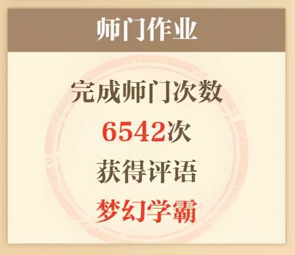 梦幻西游：欧皇竟是我自己！您有一份专属梦幻年度报告待领取