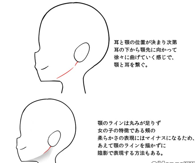 如何画漫画人物侧脸教你3步学会的人物侧脸画法手残一看就会