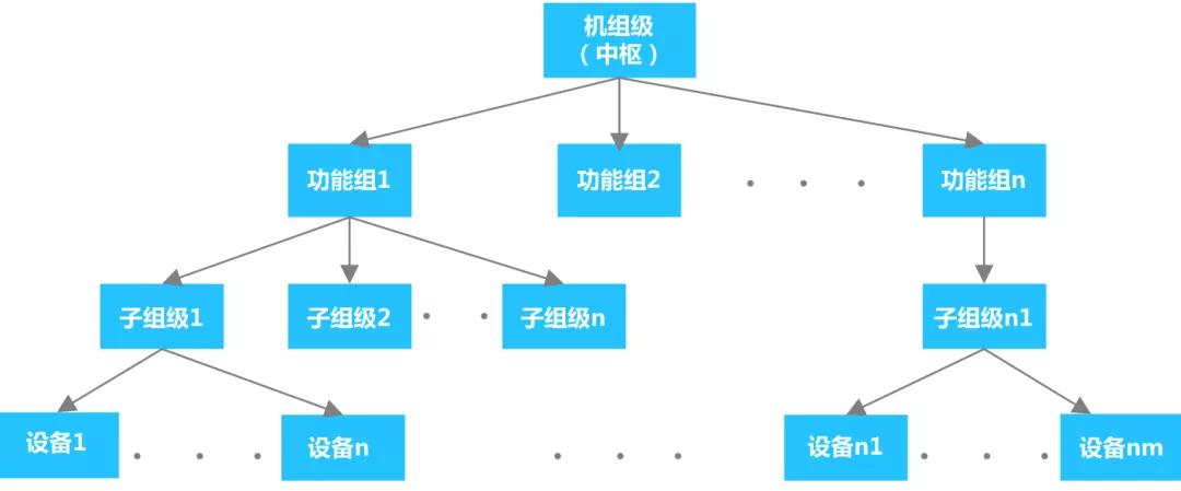 铂莱国际NT6000再发力！打造9F级燃气-蒸汽联合循环发电机组