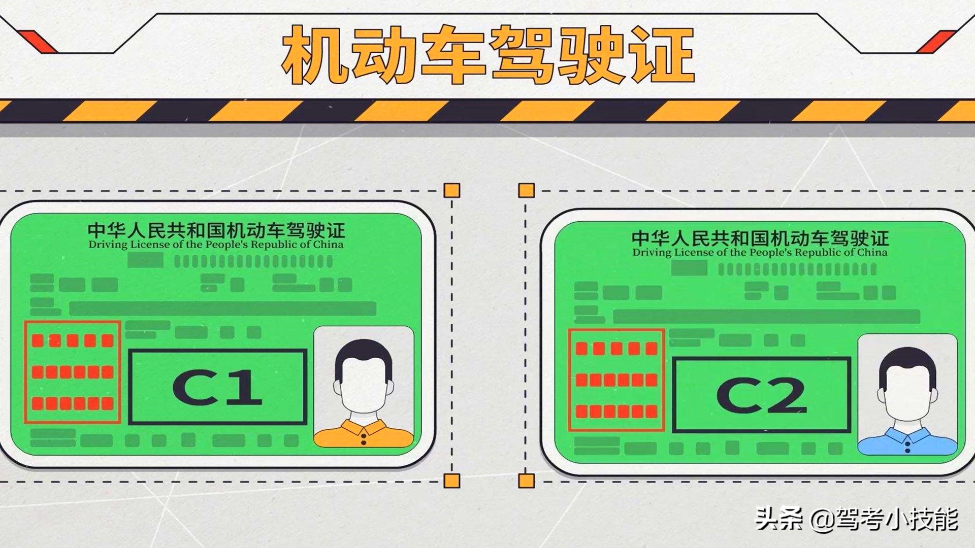 c1 c2 c3 有什么区别?一篇内容读懂