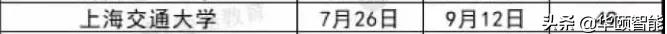 速看！338所高校暑期放假时长公布