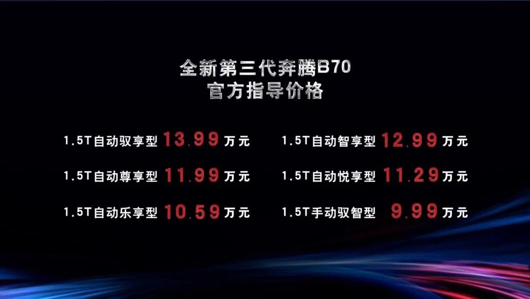2020厦门国际车展 一汽奔腾全新B70福建首发上市