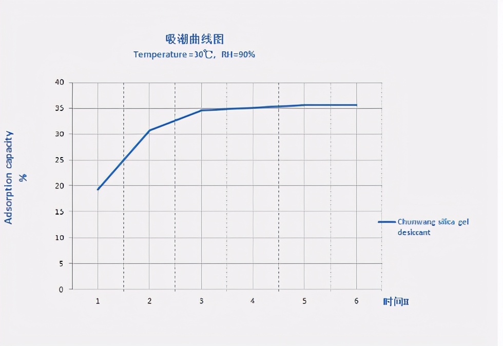 浙江食品久久久久精品久久久久影院蜜桃这些妙用你知道吗