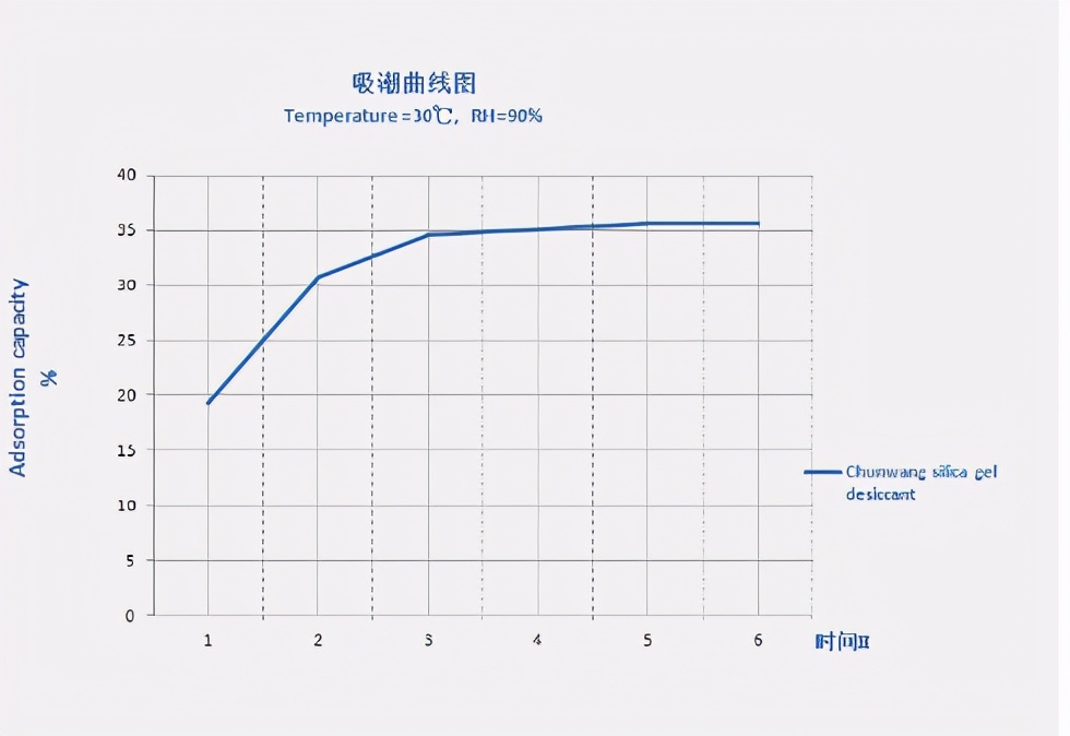 浙江食品泡芙短视频成人这些妙用你知道吗