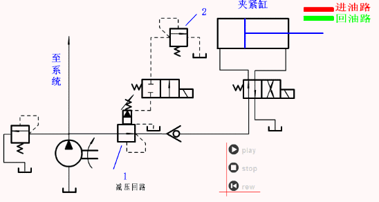 弄懂了不是专家你也成专家了_烟台东海气动液压机械有限公司